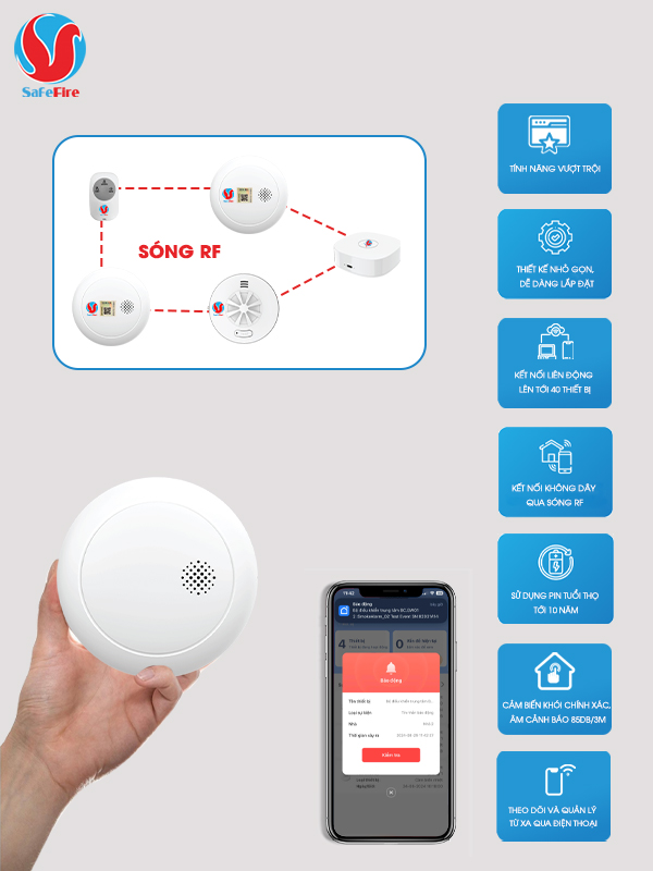Đầu báo khói liên động không dây SafeFire HM2SA-1W